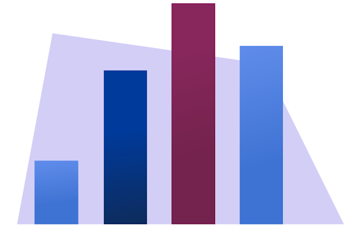 Gráfico de análise de dados de jogabilidade